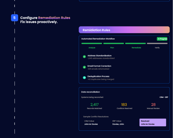 screenshot of Zyrix Data Copilot